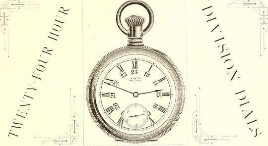 Older Style Compass
